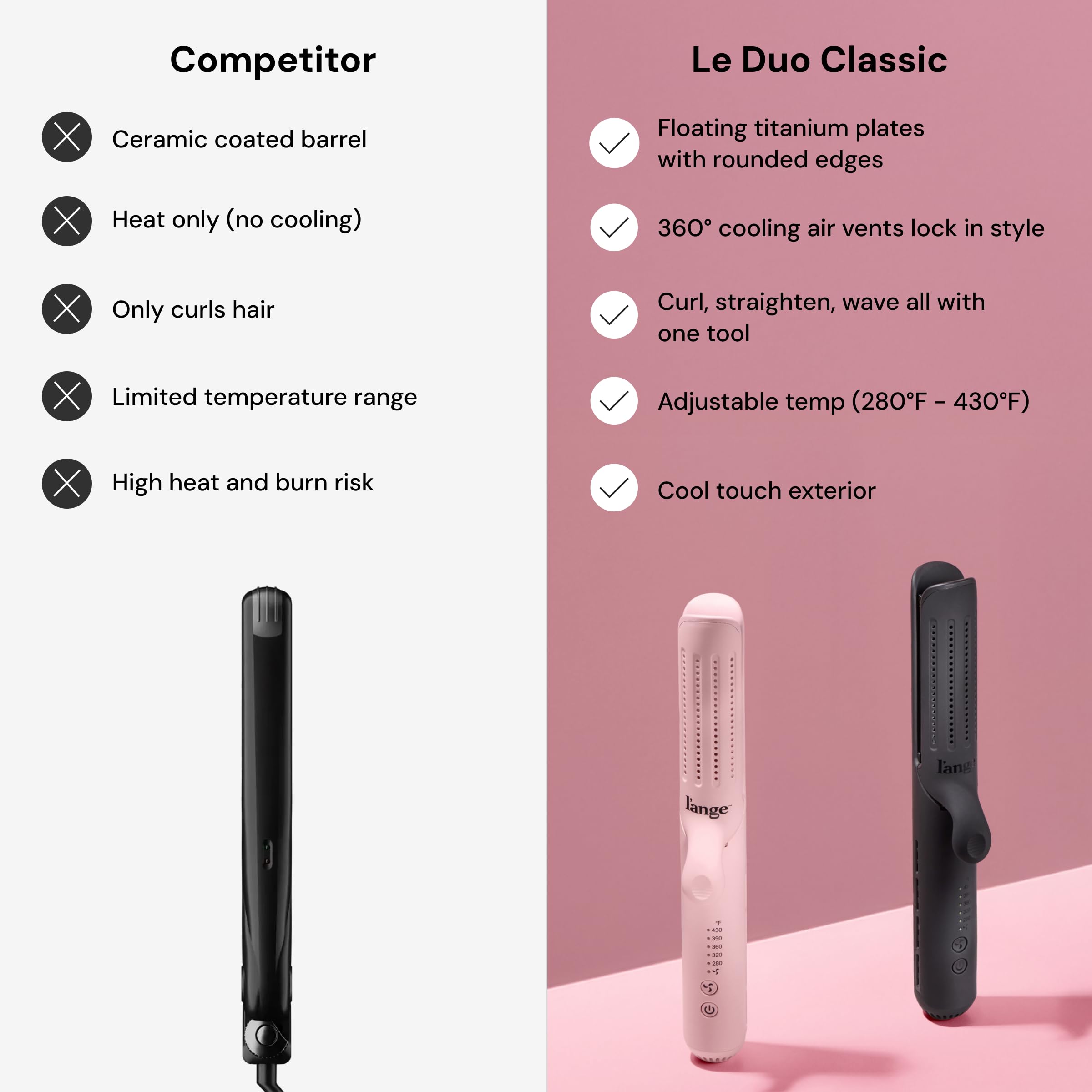 L'ANGE HAIR Le Duo Grande 360° Airflow 2 in 1 Straightener and Curler | 1 Inch Curling Wand & Titanium Flat Iron with 5.3" Plates | Hair Straightener & Curler for Long Hair (Black) - Image 8
