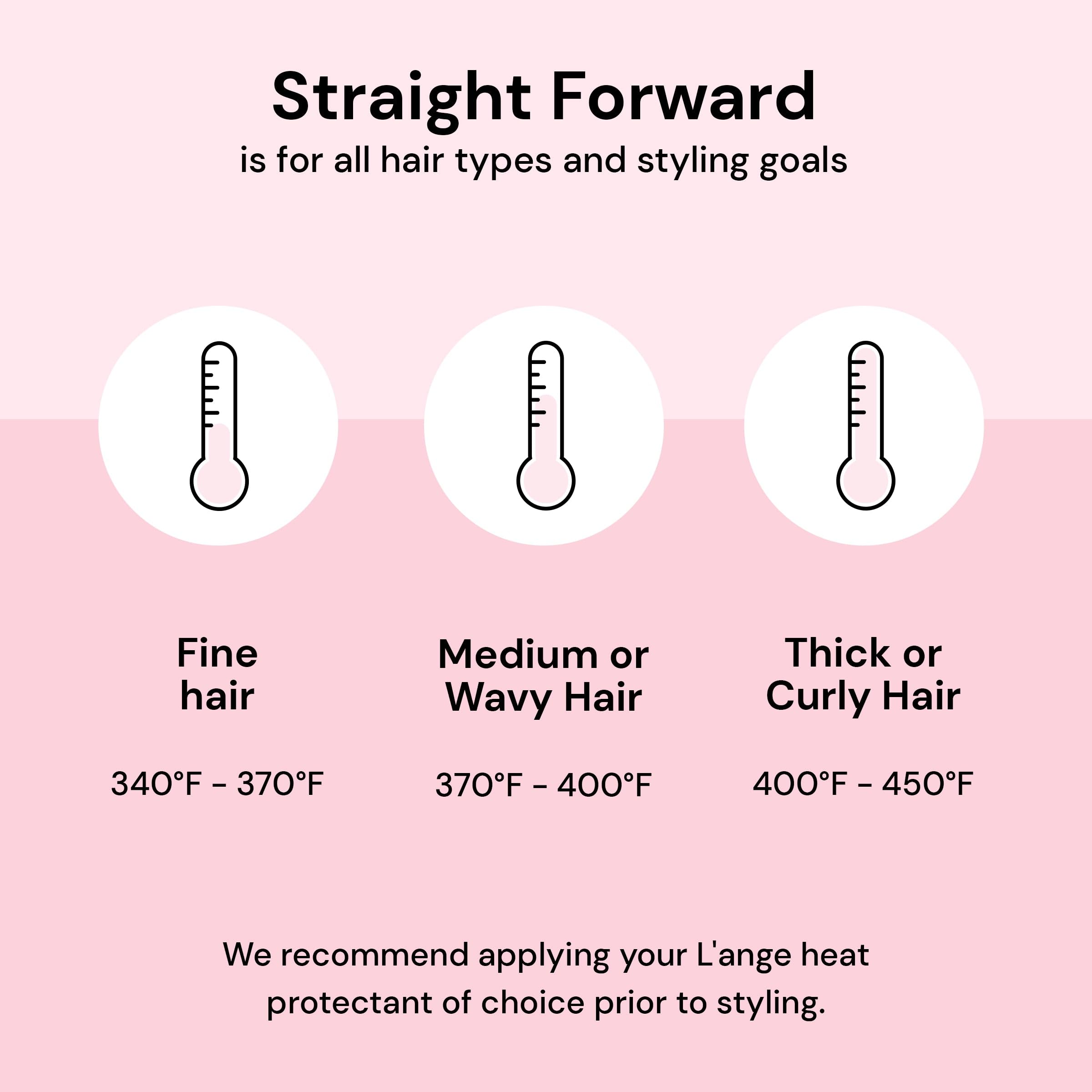 L’Ange Hair Straight Forward Titanium Flat Iron | Professional 2-in-1 Hair Styling Iron | 1" Snag-Free Hair Straightener | Fast Heat-Up, Adjustable Temperature, Auto Shut-Off, Dual Voltage, Blush - Image 4